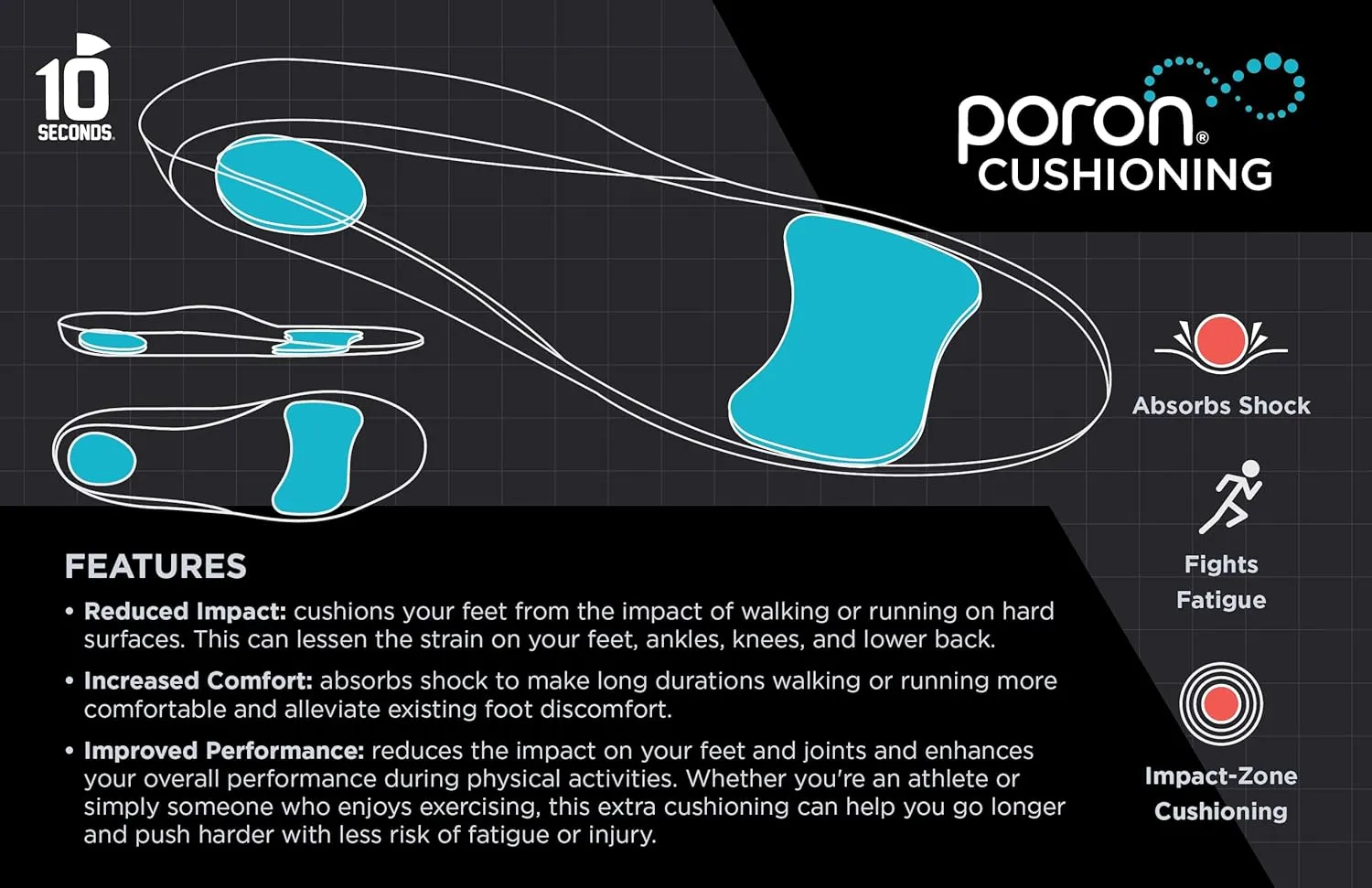 10 Seconds 3100 Multi-Sport Cushion Insoles, 1 Pair