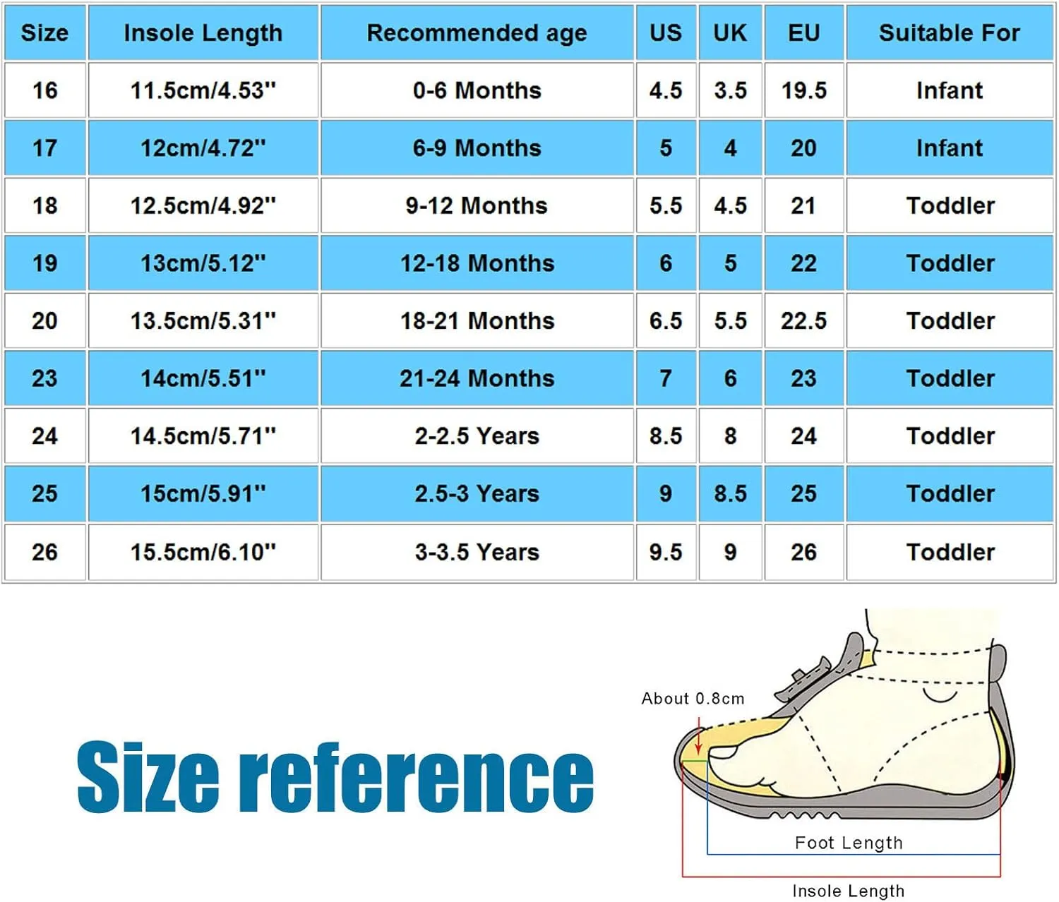 Black Shoes for Girls,Childre Boys Girls Sports Shoes Light Soft Bottom Non Slip White Shoes Glitter Sneakers 0-4 Year