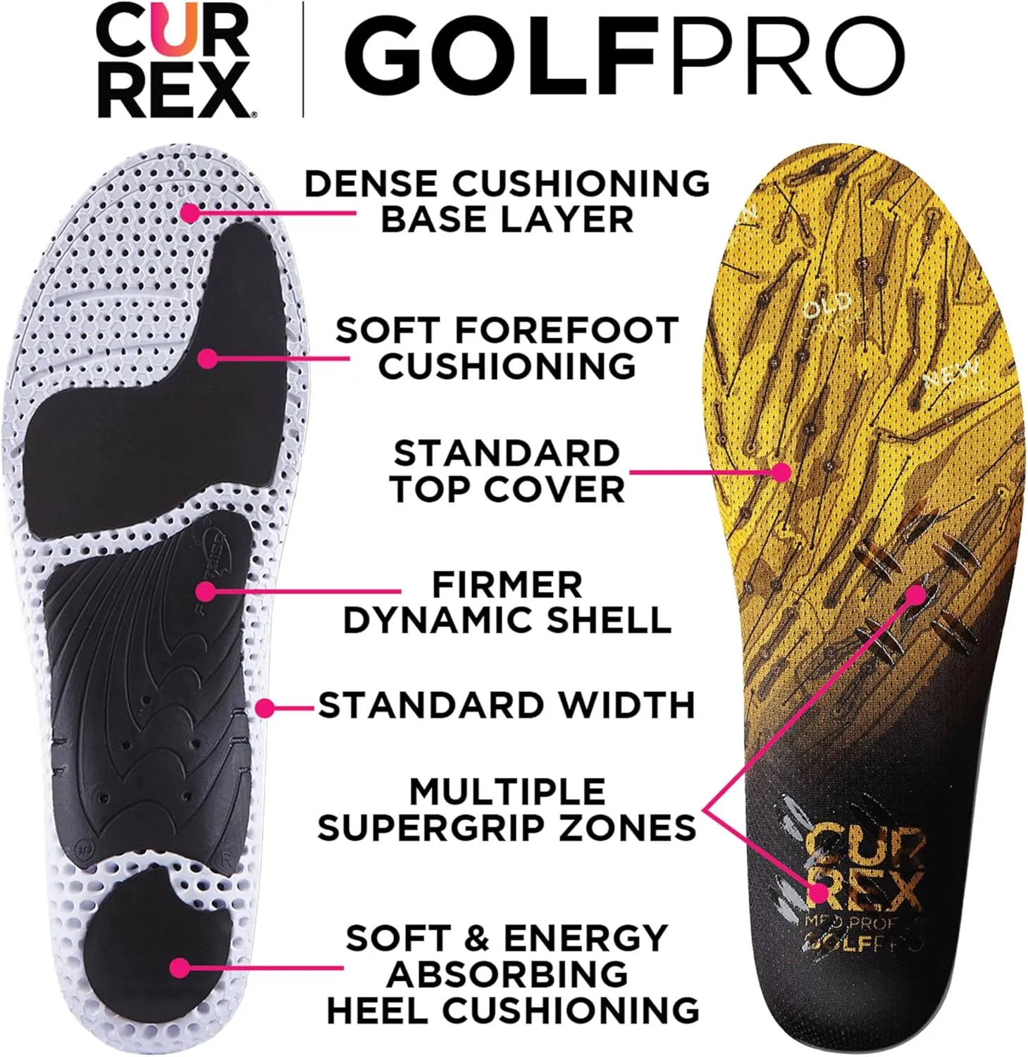 CURREX GolfPro Insoles for Golf Shoes – Arch Support Inserts to Improve Balance, Stability, Comfort & Performance, Help with Foot & Heel Pain Relief – for Men & Women – High Arch, Medium