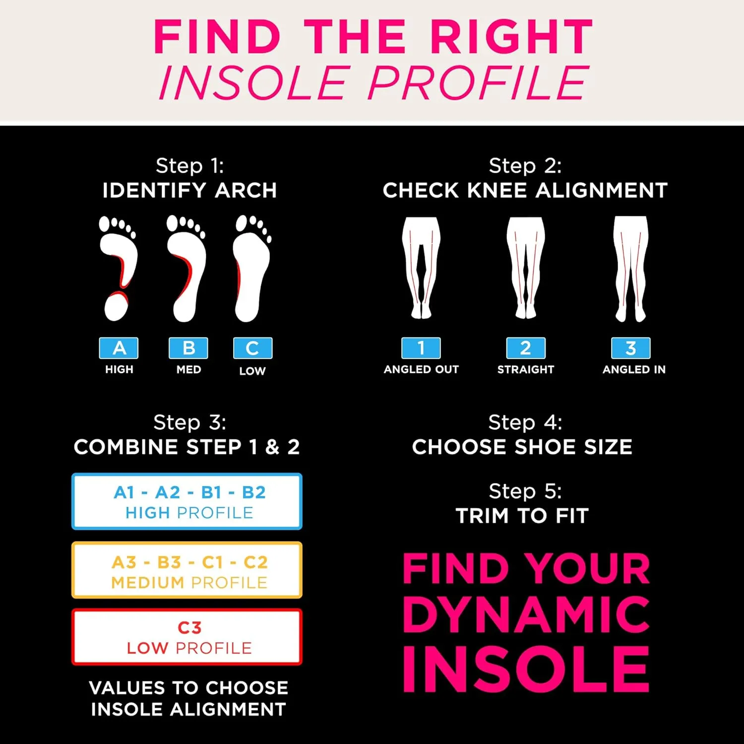 CURREX PICKLEBALLPRO Insoles for Pickleball Shoes – Arch Support Inserts w/Super Grip Surface & Premium Heel Cushioning, Helps Improve Foot Stability – for Men & Women– High Arch, Large
