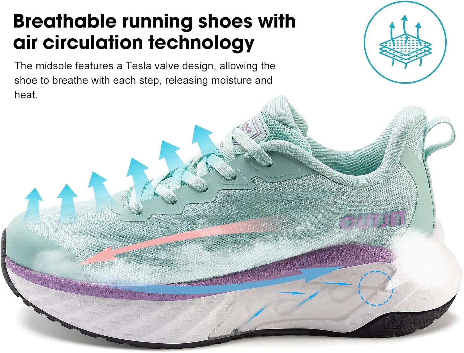 Women's Walking Shoes Running Tennis Comfortable Breathable Lightweight Non-Slip Fashion Sneakers for Athletic Gym Workout